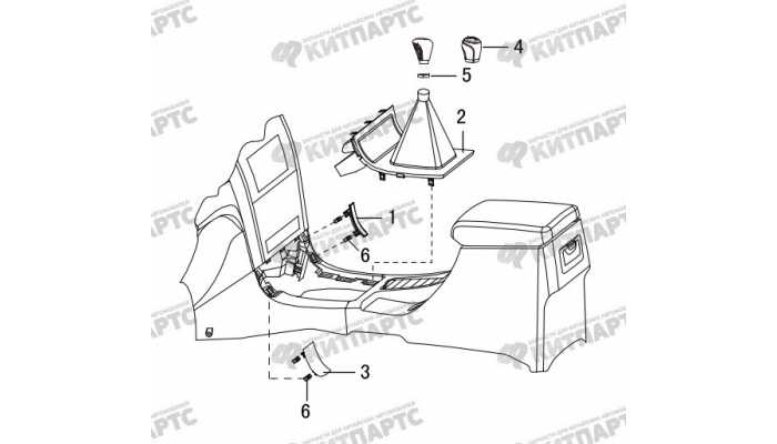 Накладка нижней центральной консоли рычага КПП Great Wall Hover H5